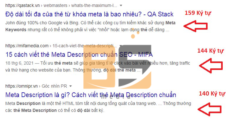 Các thông tin nghiên cứu về độ dài thẻ mô tả trong SEO